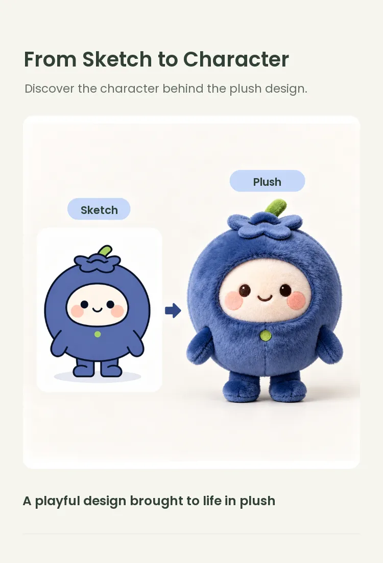 PLUSHIP Blueberry Doll Plush Toy – Green Button - detail 4