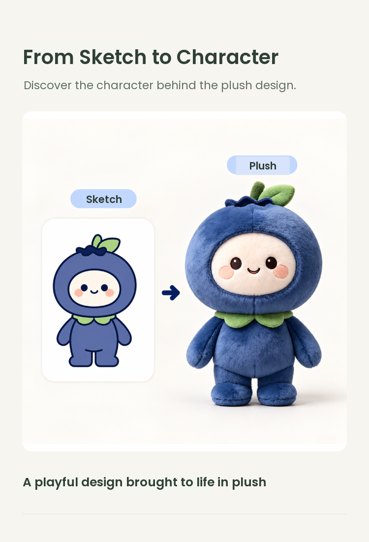 PLUSHIP Blueberry Doll Plush Toy – Pointed Leaves - detail 04
